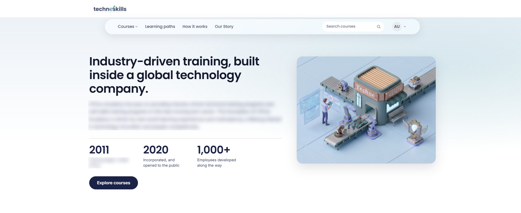 TechneSkills home page: industry-driven training
