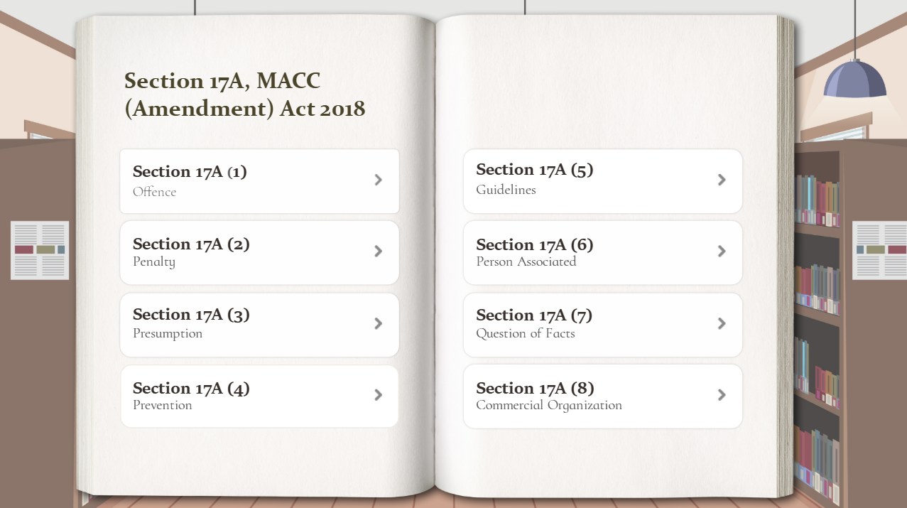 Table of contents listing the 8 parts of Section 17A